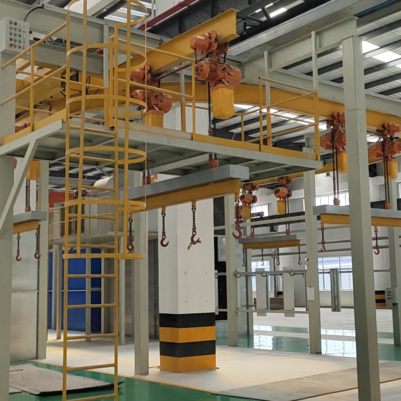 Spray Coating Line for bilhjul